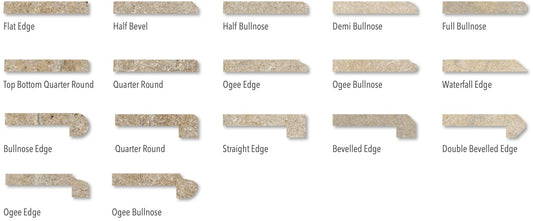 Natural Gray Limestone Pool Coping Trq